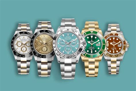 rolex 2023 models release date|Rolex 2023 price list.